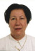 Elena Alonso Garcia