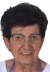 Milagros Laucirica Gandarias